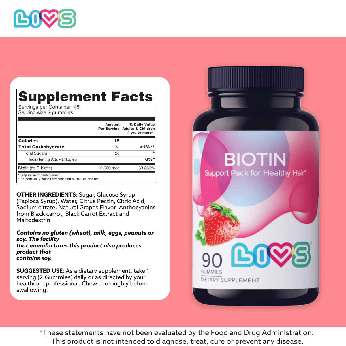 Biotin (10,000 mcg)-4
